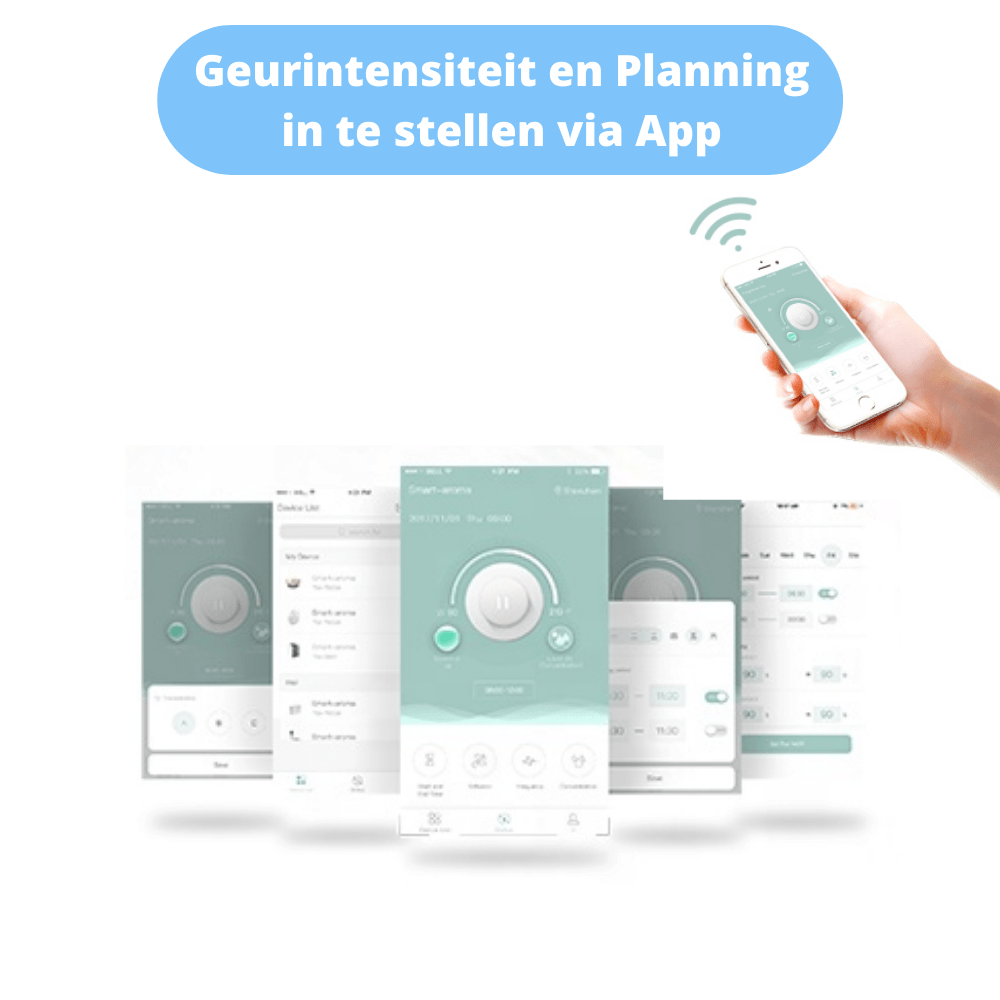Aroma Diffusing Geurmachine Smart 200m2 Stand Alone Wifi App Besturing Bestrijd Vieze Geur
