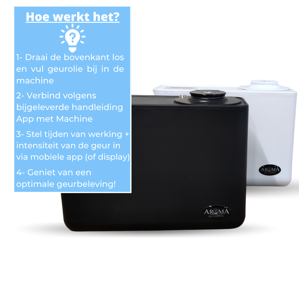 Aroma Diffusing Geurmachine Smart 200m2 Stand Alone Wifi App Besturing Geurolie Navulling
