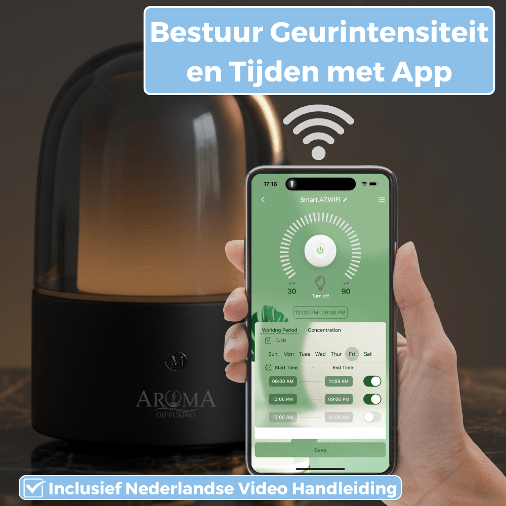 AromaDiffusing Full Villa Bundel - 325m²
