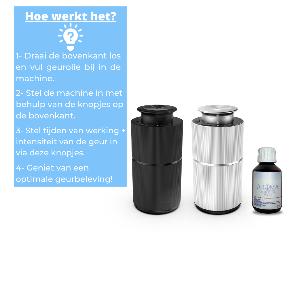 Geurmachine mini werking aroma diffuser geurverspreider geurolie auto geur
