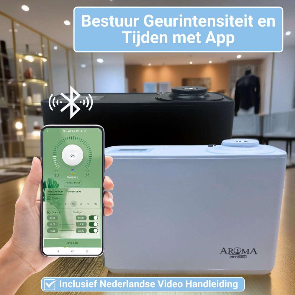 Aroma Diffusing Geurmachine Smart 200m2 Stand Alone Wifi App Besturing Bestrijd Vieze Geur