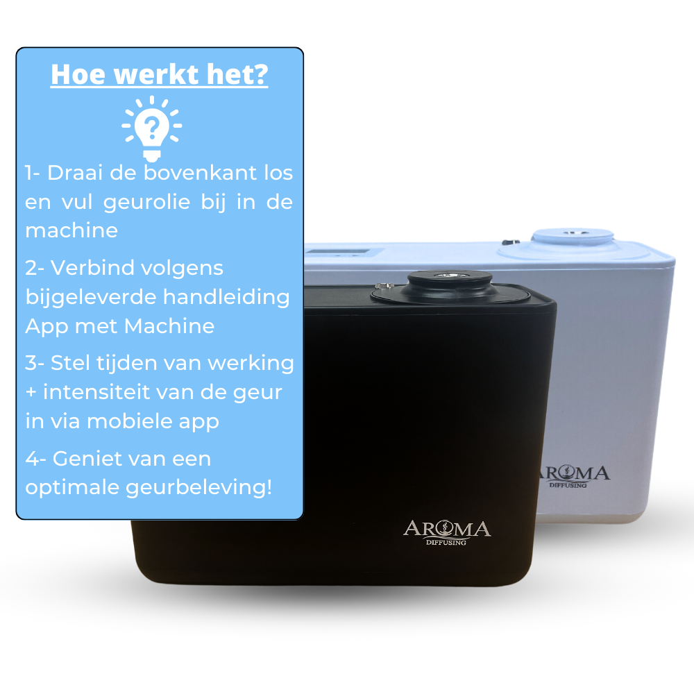 Aroma Diffusing Geurmachine Smart 200m2 Stand Alone Wifi App Besturing Geurolie Navulling