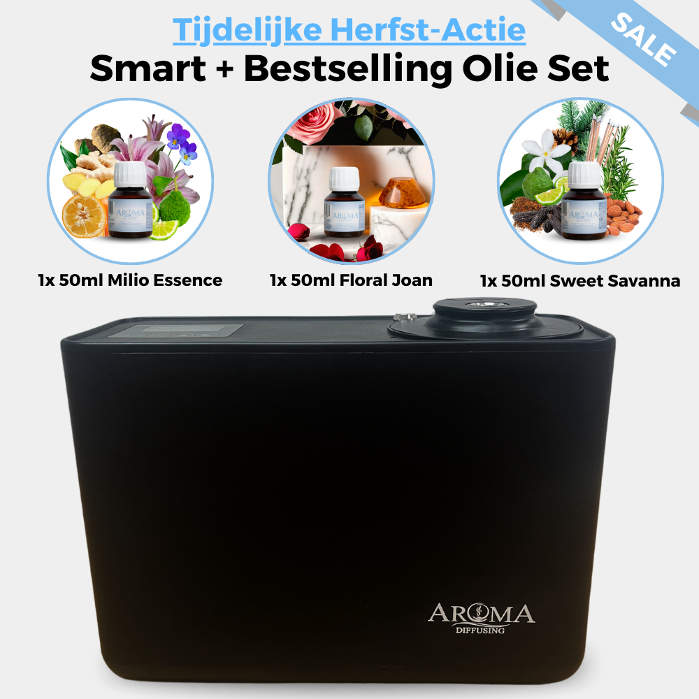 Aroma Diffusing Geurmachine Smart 200m2 Stand Alone Wifi App Besturing Geurolie Aanbieding