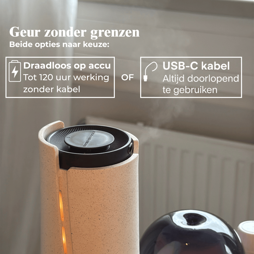 AromaDiffusing Aura - 60m²