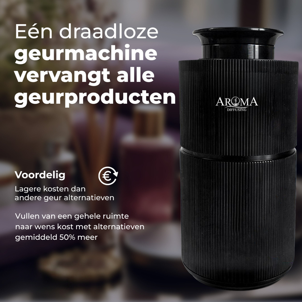 Geurmachine mini werking aroma diffuser geurverspreider geurolie auto geur