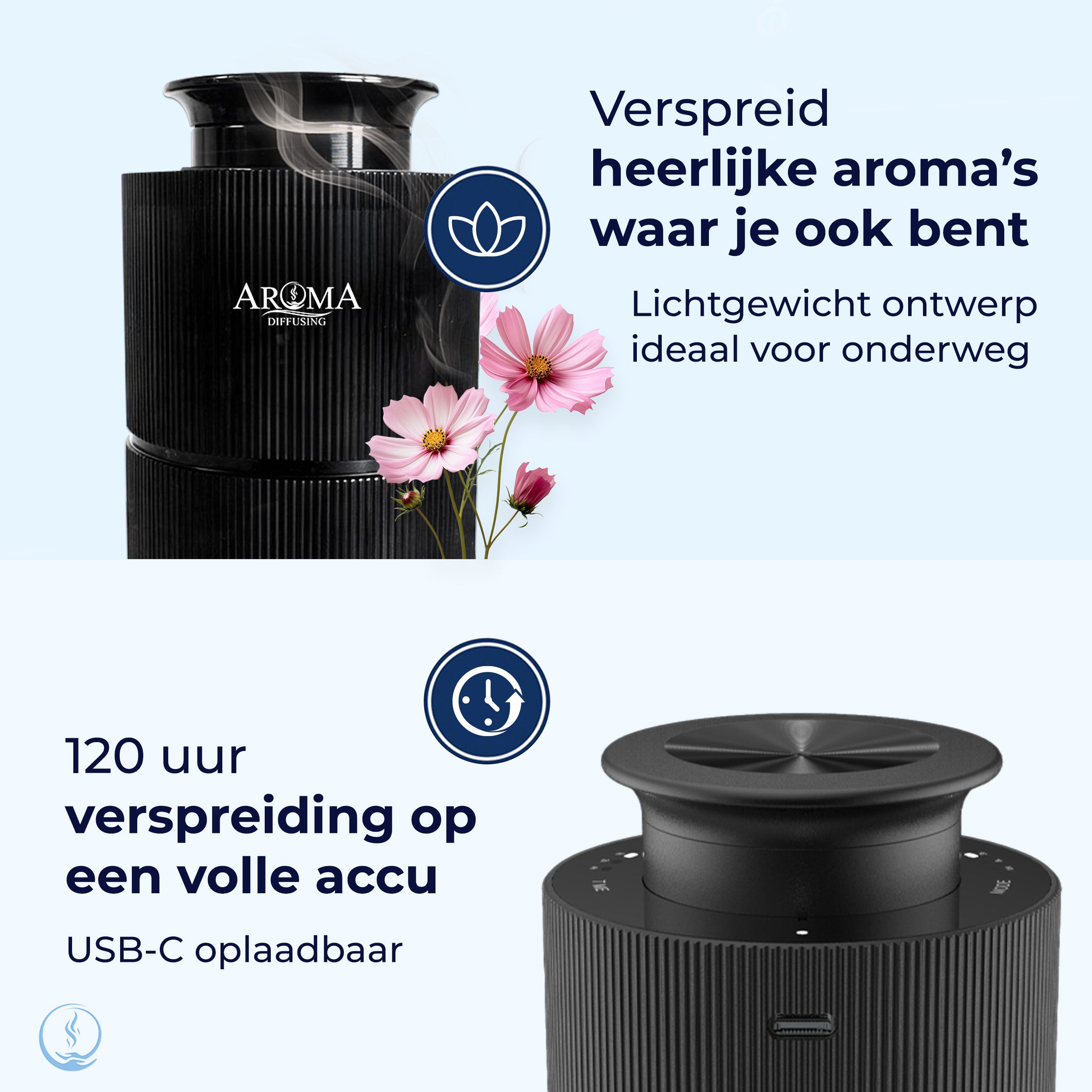 Geurmachine mini voordelen aroma diffuser geurverspreider geurolie auto geur