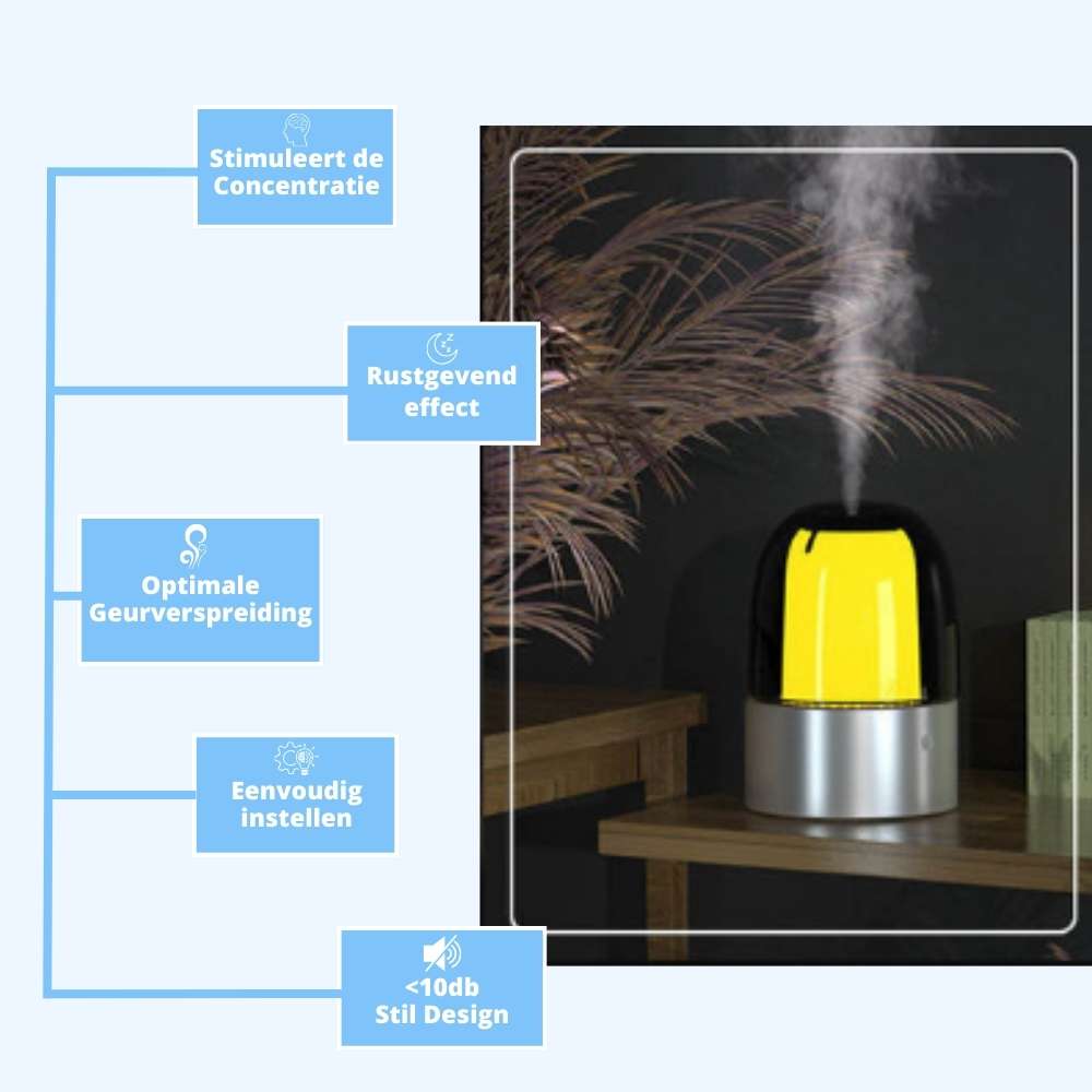 AromaDiffusing Aroma Diffusing Geurmachine Geuren - Geurmachine Mood (tot 60m²) - AromaDiffusing