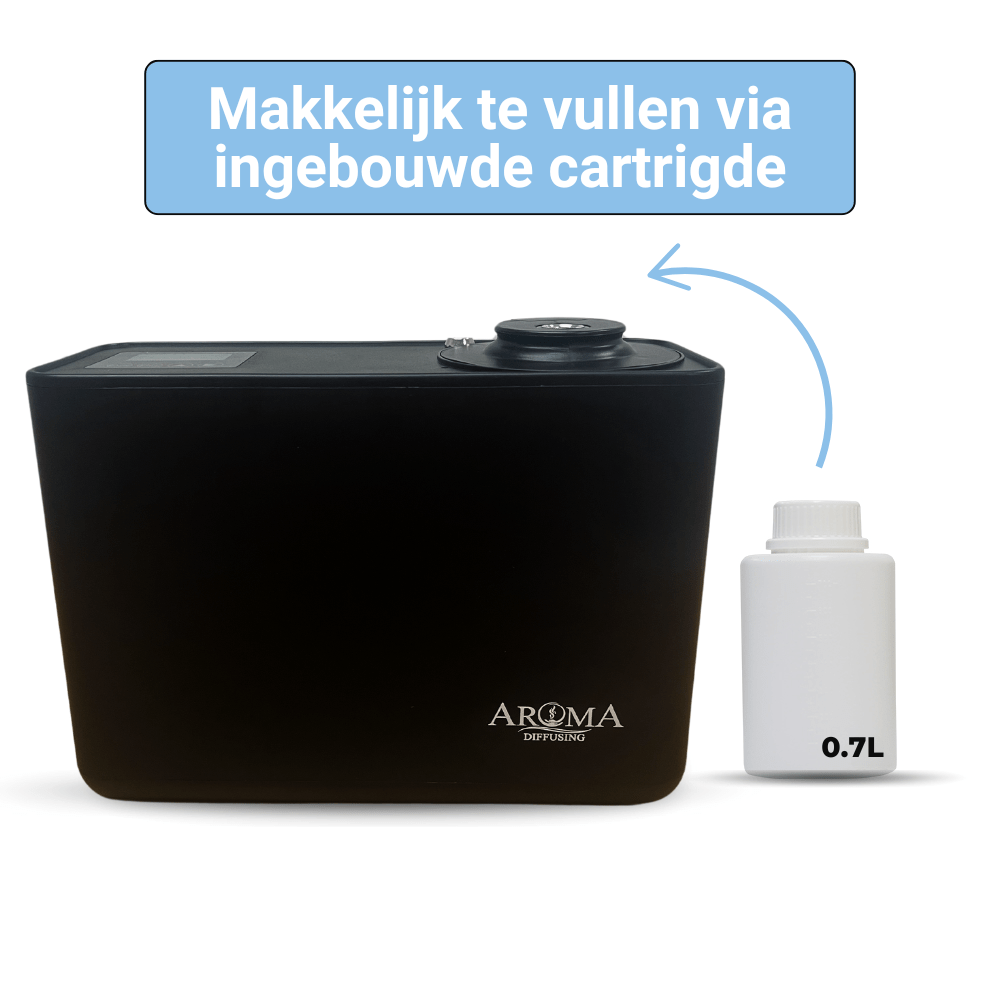 Aroma Diffusing Geurmachine Smart 200m2 Stand Alone Wifi App Besturing Geurolie - Geurmachine Smart 200m² - AromaDiffusing