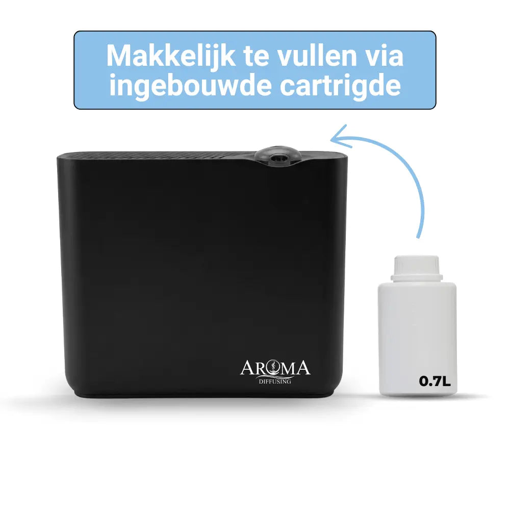 Aroma Diffusing Geurmachine Smart 200m2 Stand Alone Wifi App Besturing Geurolie - Geurmachine Smart 200m² - AromaDiffusing