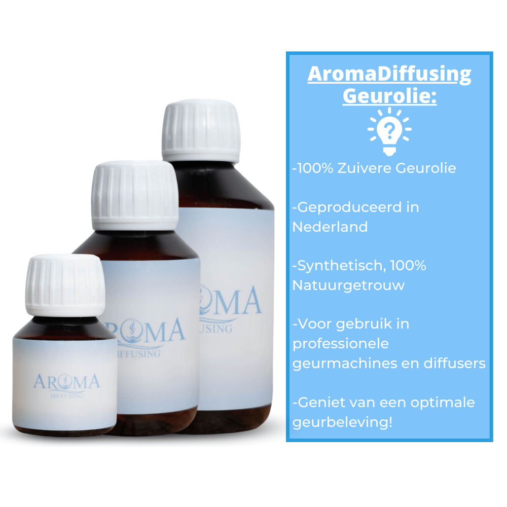 AromaDiffusing Aroma Mood 3 hoeveelheden ML Geuren Olie Navul Fles - Vanilla Savanna (NIEUW!) - AromaDiffusing